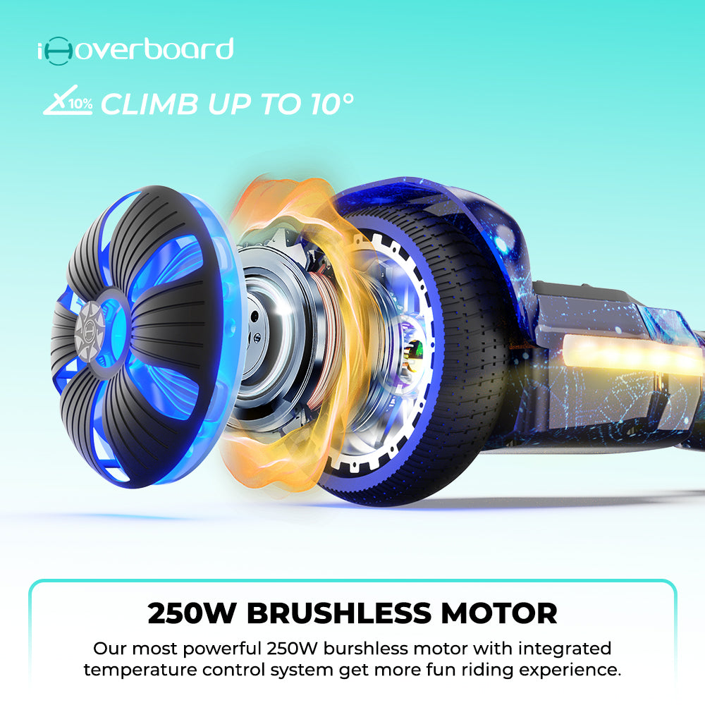 250W burshless motor blue