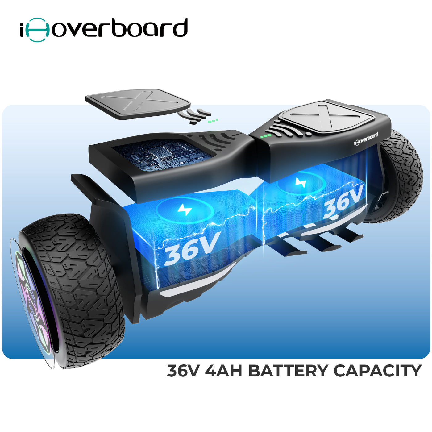 iHoverboard H8Pro Black Off Road Hoverboard 8.5"