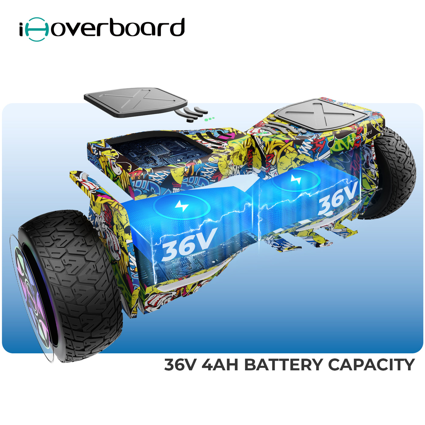 iHoverboard H8 Yellow Off Road Hoverboard 8.5"